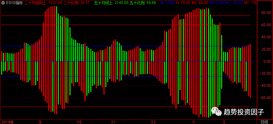  今夜摩纳哥门线救险——欧篮联节点到来，目标明确，数据趋势出现新变化